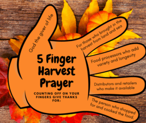 Graphic showing the five finger Harvest Prayer on an orange hand with each party to pray for in one of the fingers. The background is leaves on a wooden board.